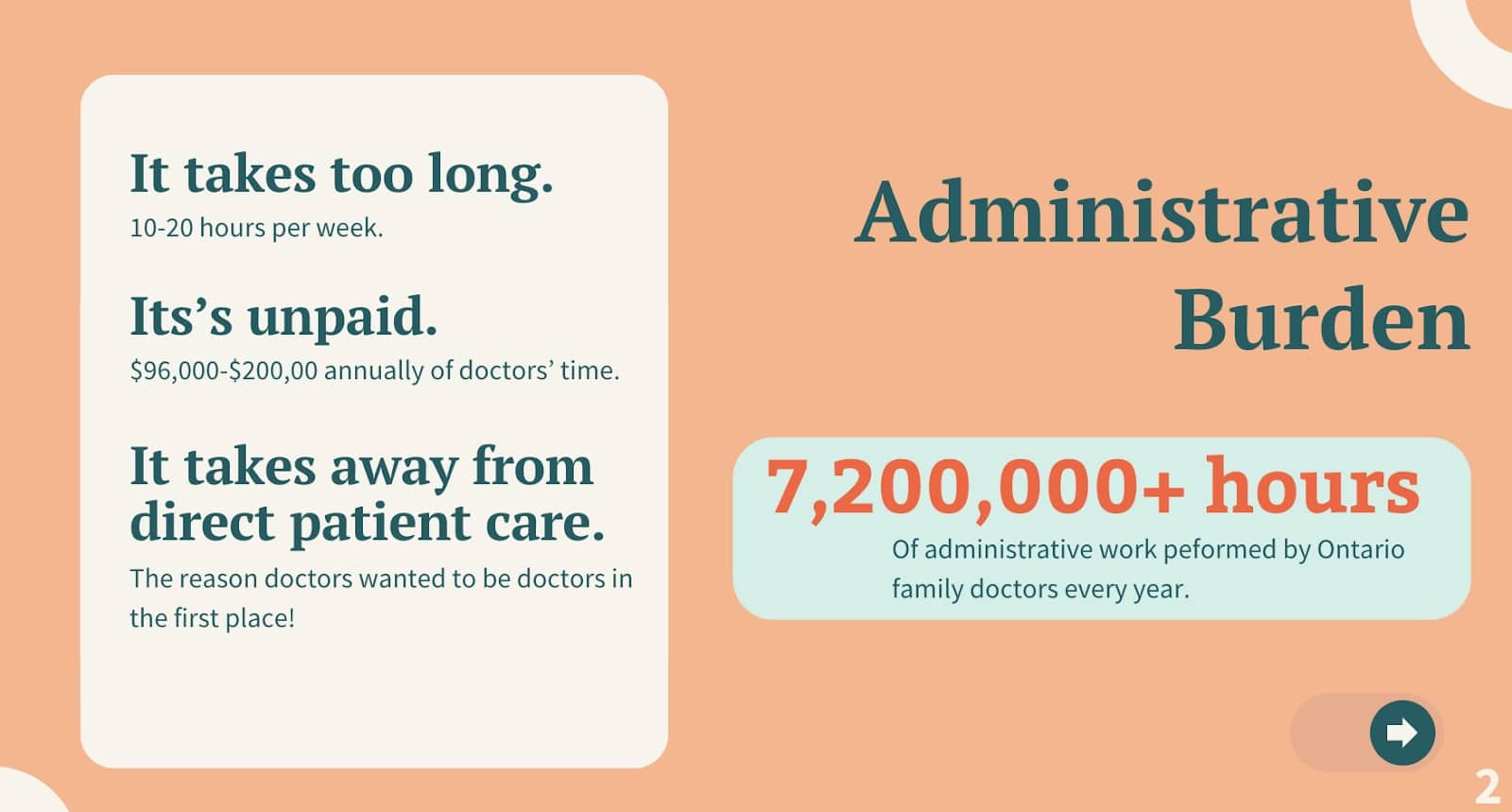 Pippen AI: Features, Benefits & How to Use in Family Medicine